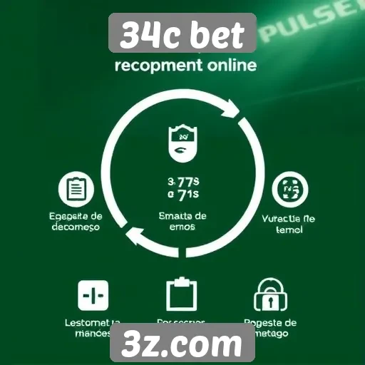 Visão geral das funcionalidades do site 34c bet